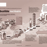 Nouvelle imag158-CEA-Combustible nucléairee